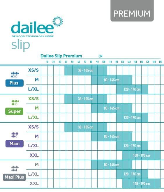 2006 DAILEE slip premium maattabel
