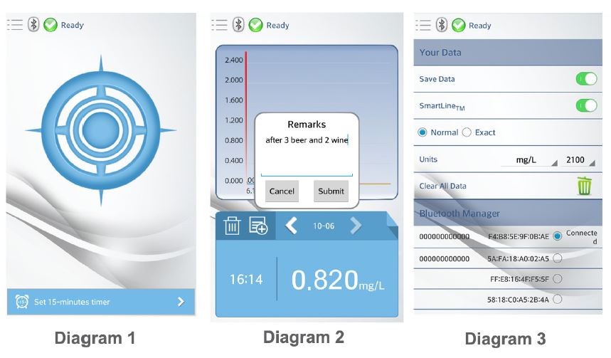 Alcoholtester voor smartphones - Alcovisor CLICK - NIEUW